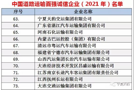 寧夏天豹交運集團(tuán)再次榮獲...